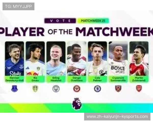 英超足球队全员：了解英超各队全员阵容及关键球员